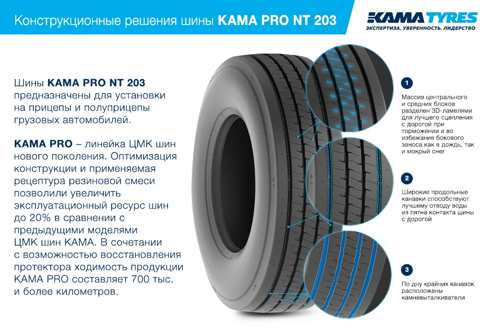 ЦМК шины KAMA PRO NT 203  в Ярцеве